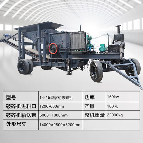 反击式破碎机厂家 以服务至上理念打造可靠五金配件